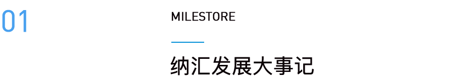 搭扣廠(chǎng)家發(fā)展歷程