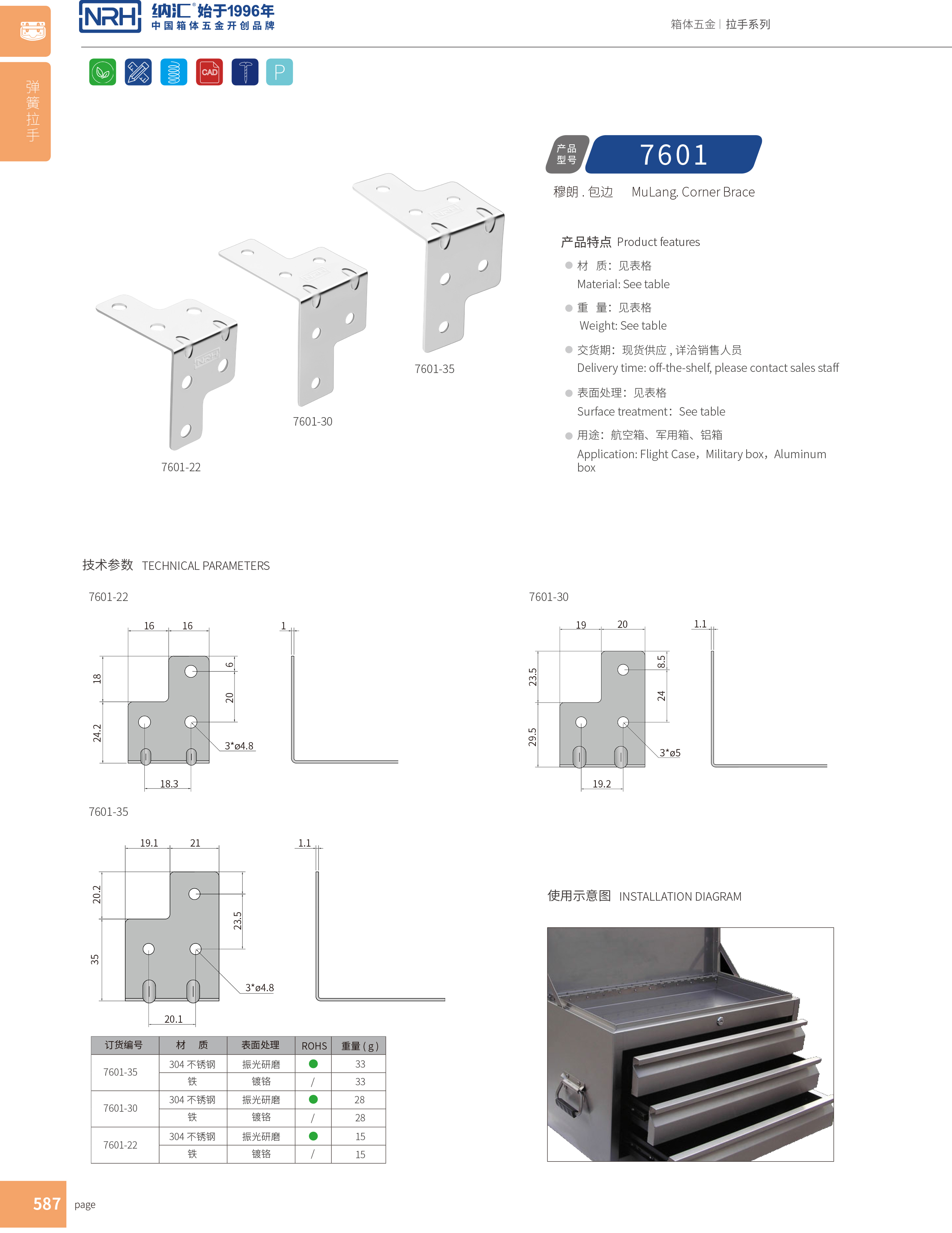 包邊7601-35燈光箱包角_箱包五金護角_NRH納匯包邊 