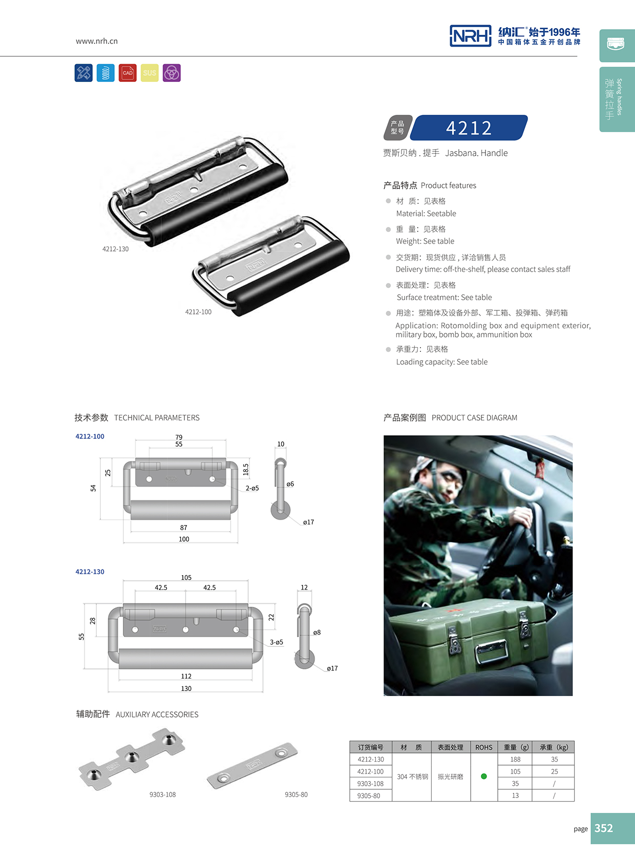 納匯/NRH 滾塑箱彈簧拉手 4212