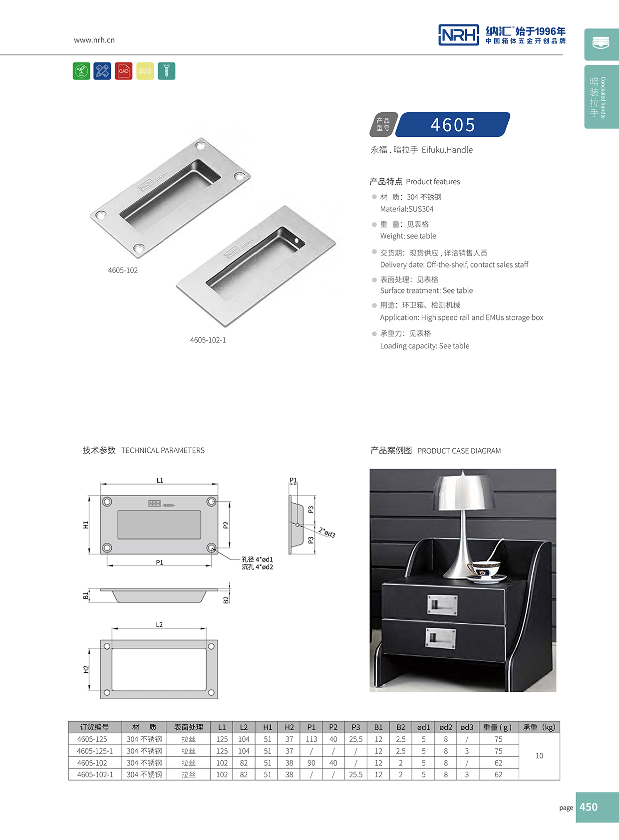 納匯/NRH 4605-125 金屬提手