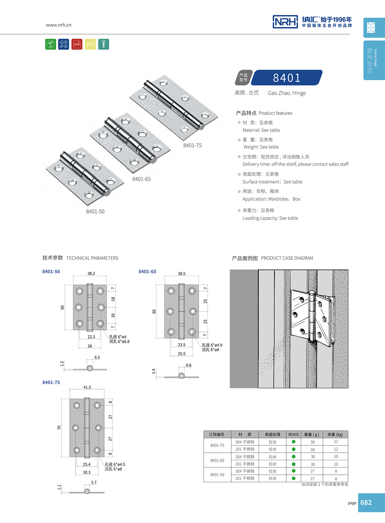 納匯/NRH 門用合頁 8401-50-SUS304